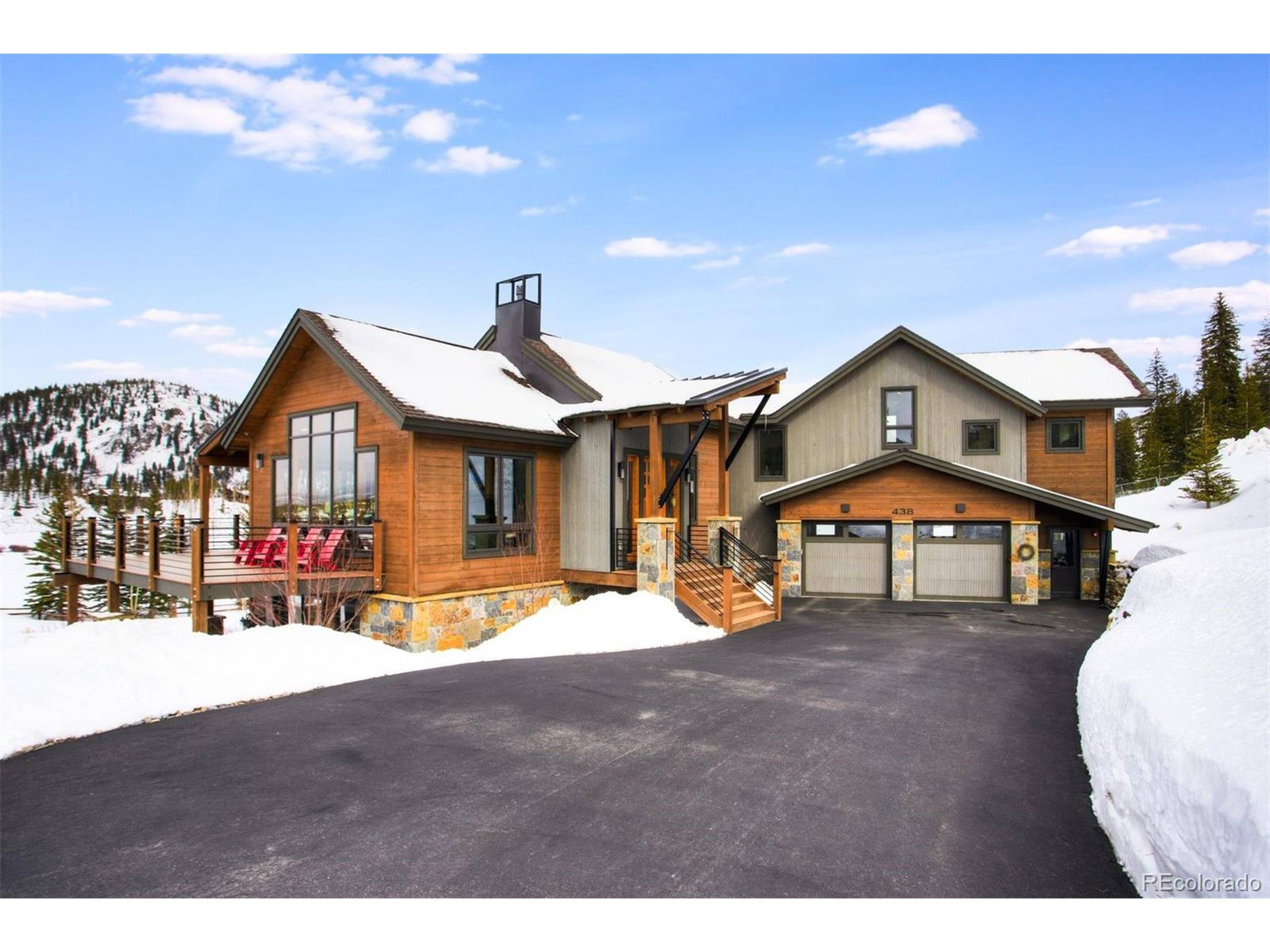 438 Lake Edge Dr,  Breckenridge,  CO 80424