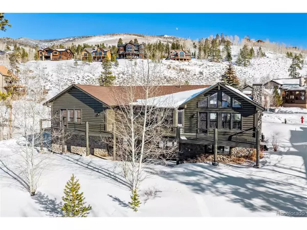 Silverthorne, CO 80498,21 Stormwatch Cir