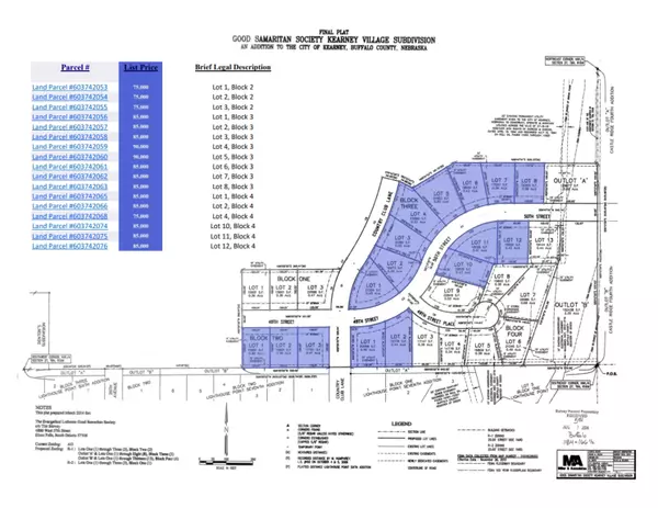 Kearney, NE 68845,TBD Lot 2 Block 3