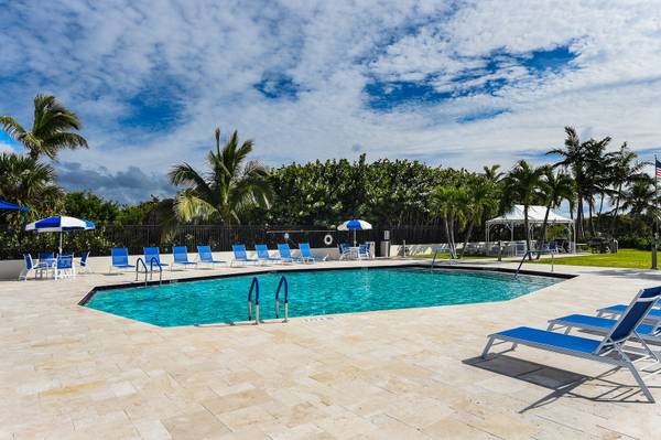 Palm Beach Shores, FL 33404,145 S Ocean AVE 808