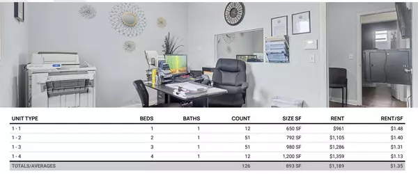 Clewiston, FL 33440,700 Harlem Tenants CIR