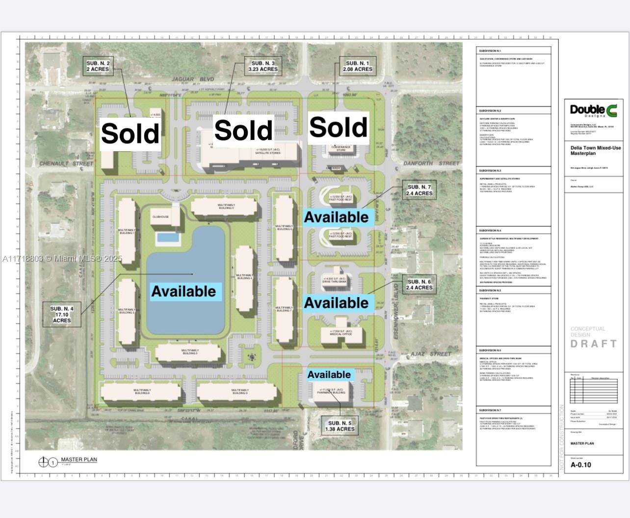 Lehigh Acres, FL 33974,Jaguar BLVD