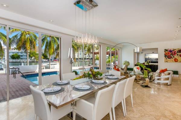 Hallandale Beach, FL 33009,418 Tammarind Dr