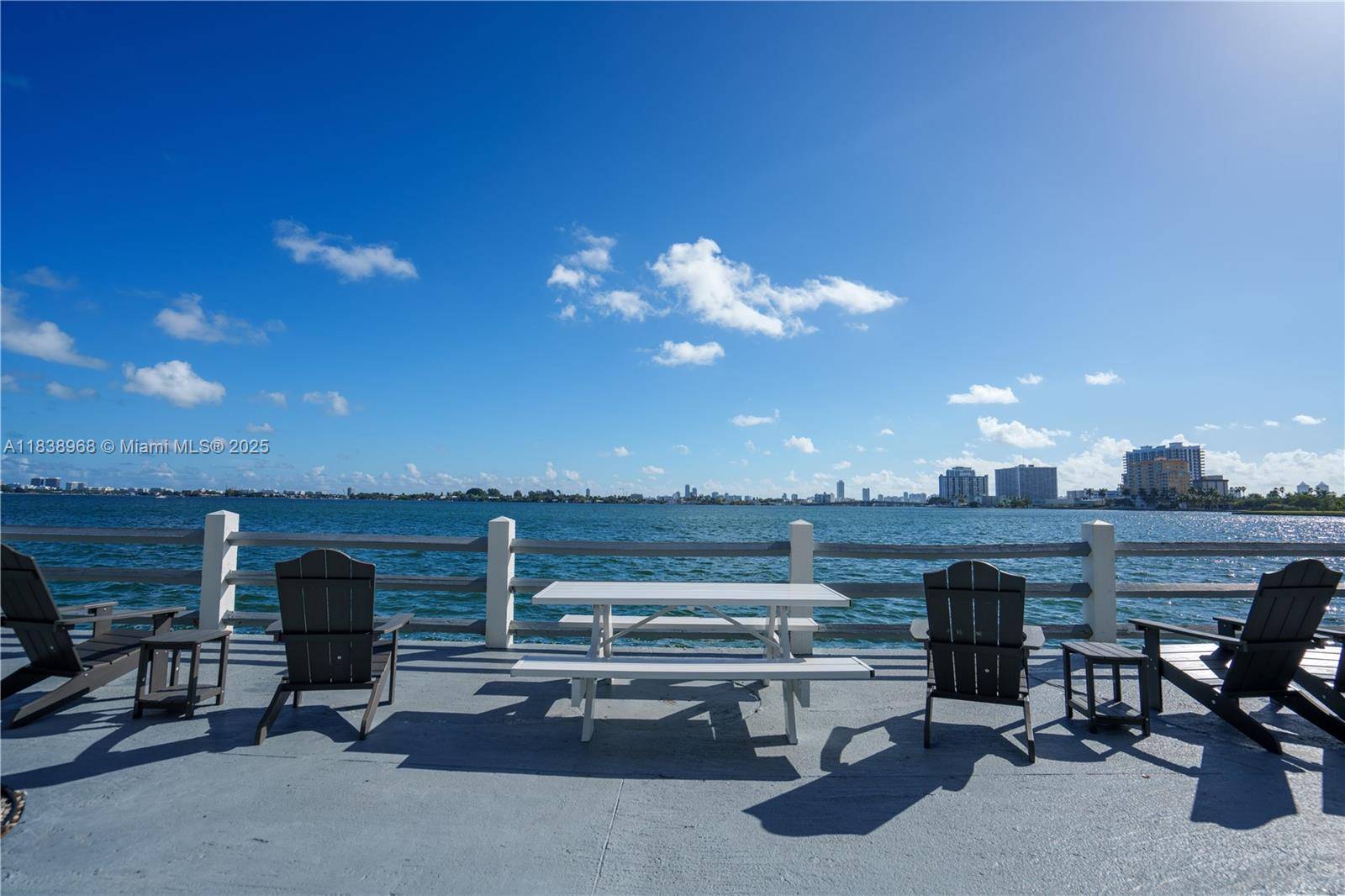 North Bay Village, FL 33141,7927 East Dr #266