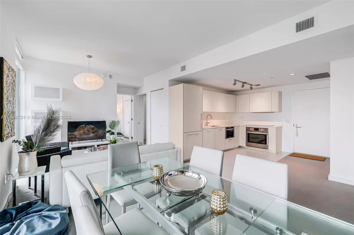 Miami, FL 33137,501 NE 31st St #1509