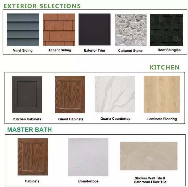 Oconomowoc, WI 53066,1672 Switchgrass STREET