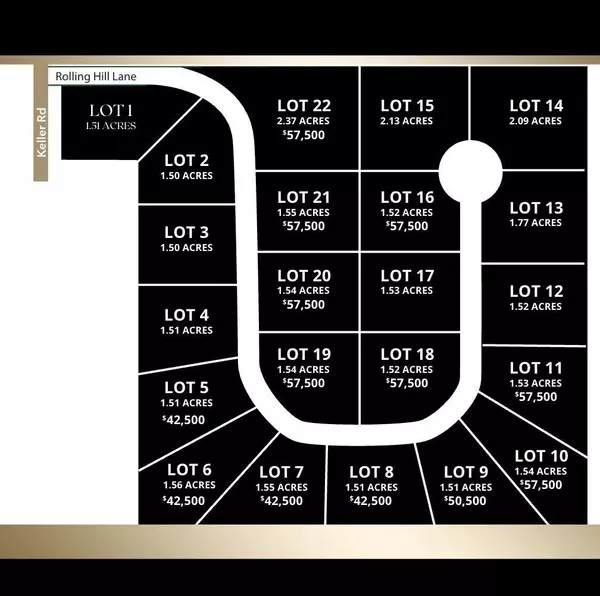 Marinette, WI 54143,ROLLING HILLS LANE