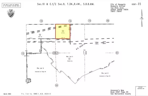 0 Las Flores RD, Hesperia, CA 92345