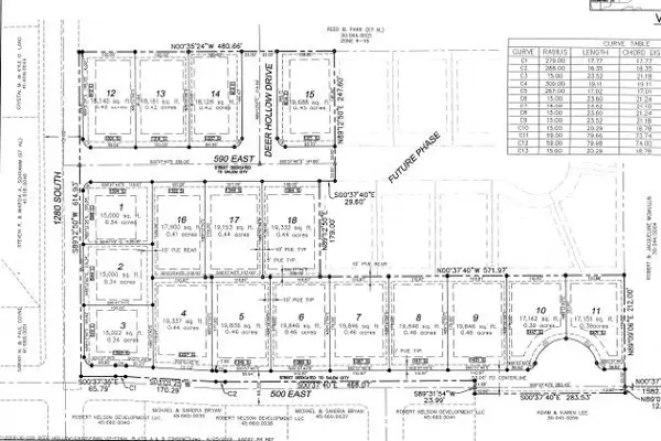 Salem, UT 84653,1431 S 500 E #9