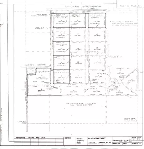 Elsinore, UT 84724,1025 S 800 E