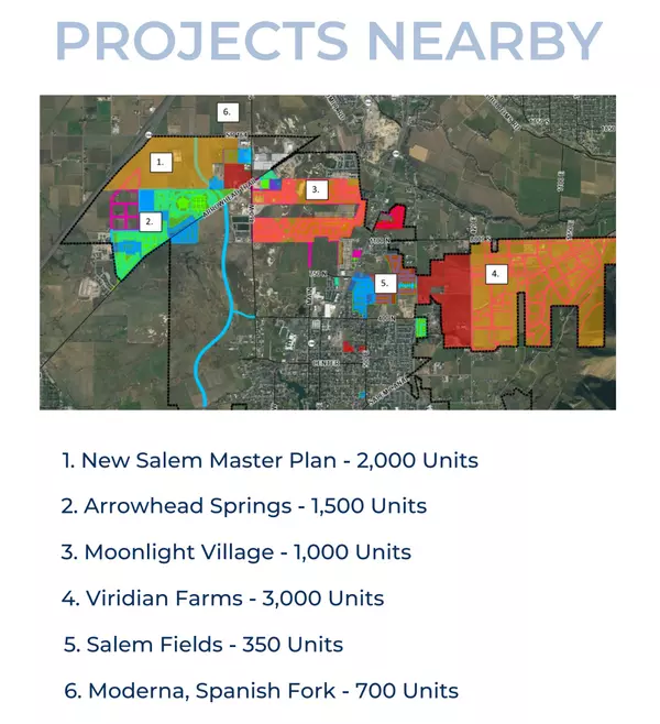 Salem, UT 84653,1950 N LOAFER MOUNTAIN PKWY W #10