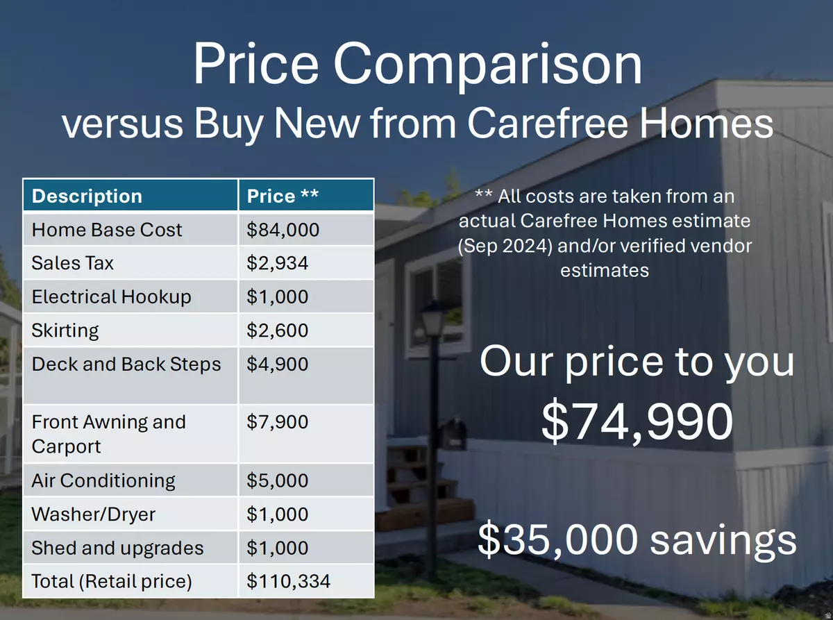 West Valley City, UT 84119,1761 W AMERICAN PARK DR