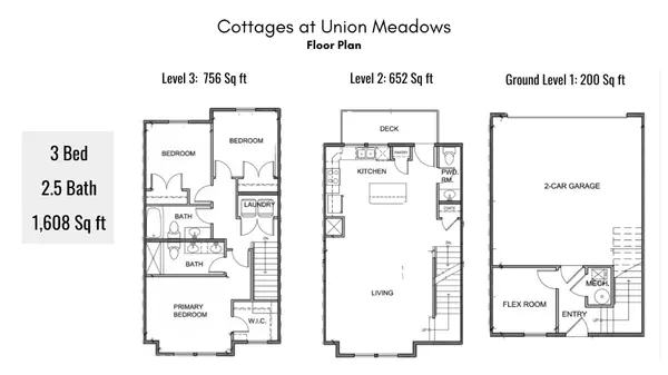 Midvale, UT 84047,7367 S DEWMAR CT W #34