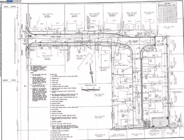 Castro Valley, CA 94546,19430 Center St