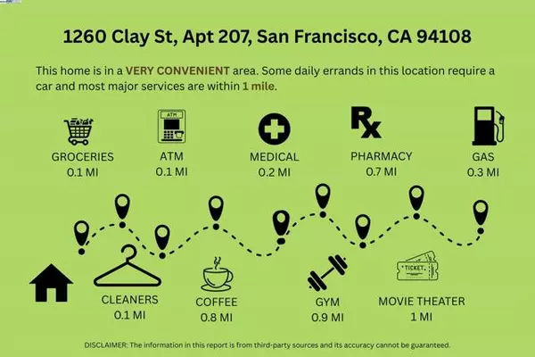 San Francisco, CA 94108,1260 Clay St