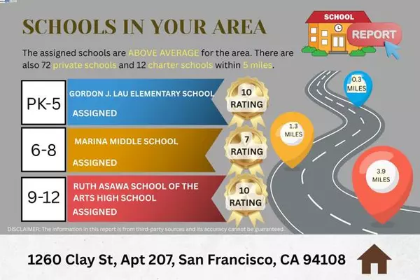 San Francisco, CA 94108,1260 Clay St