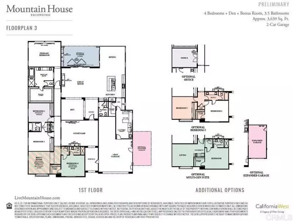 Escondido, CA 92026,2362 WOODLAND HEIGHTS GLEN