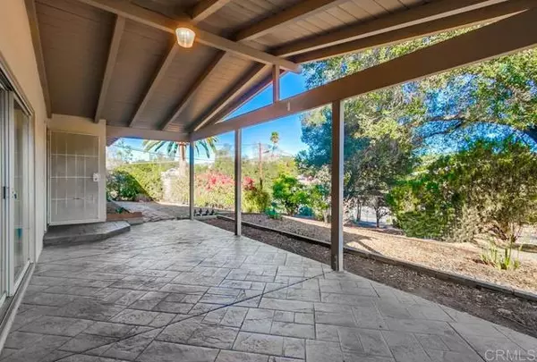 2015 Summit Drive, Escondido, CA 92025