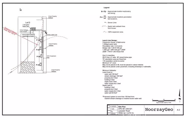 Wildomar, CA 92584,0 Leicester #021 Road