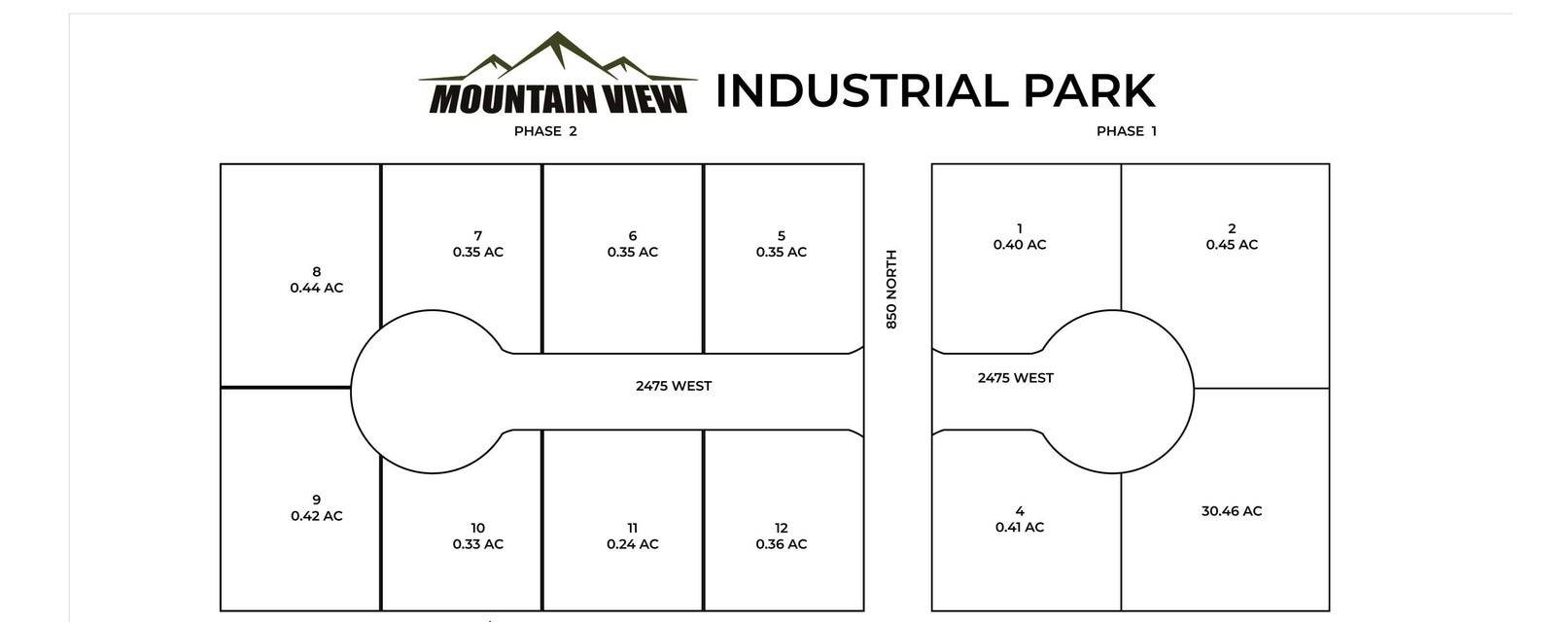 776 N 2475 W, Cedar City, UT 84721