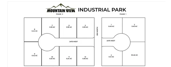 798 N 2475 W, Cedar City, UT 84721