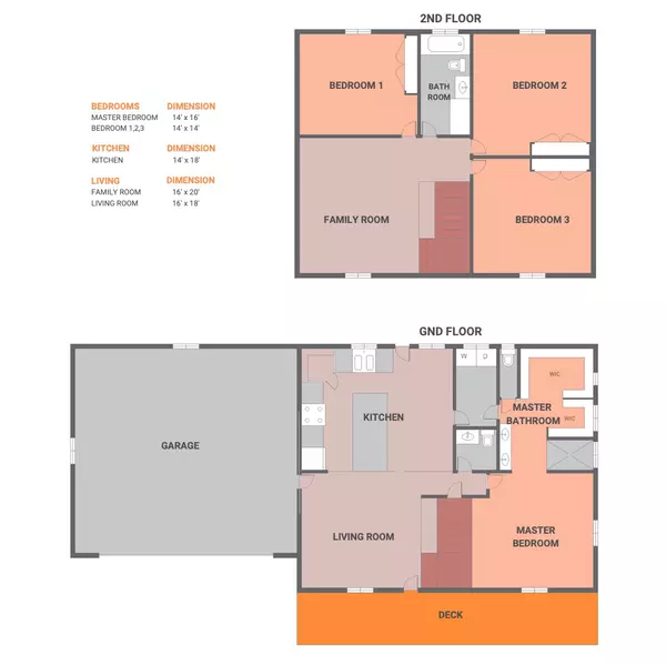 Mt Pleasant, UT 84647,250 E 450 N