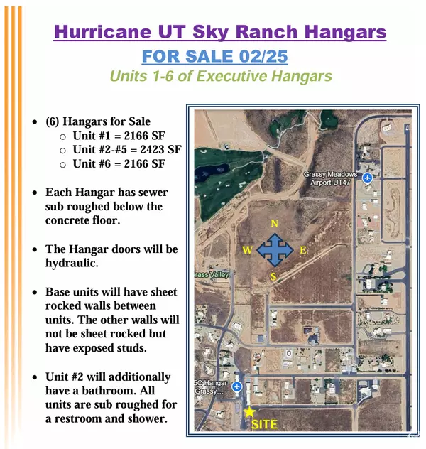 1403 GRASSY MEADOWS SKY W #1-6, Hurricane, UT 84737