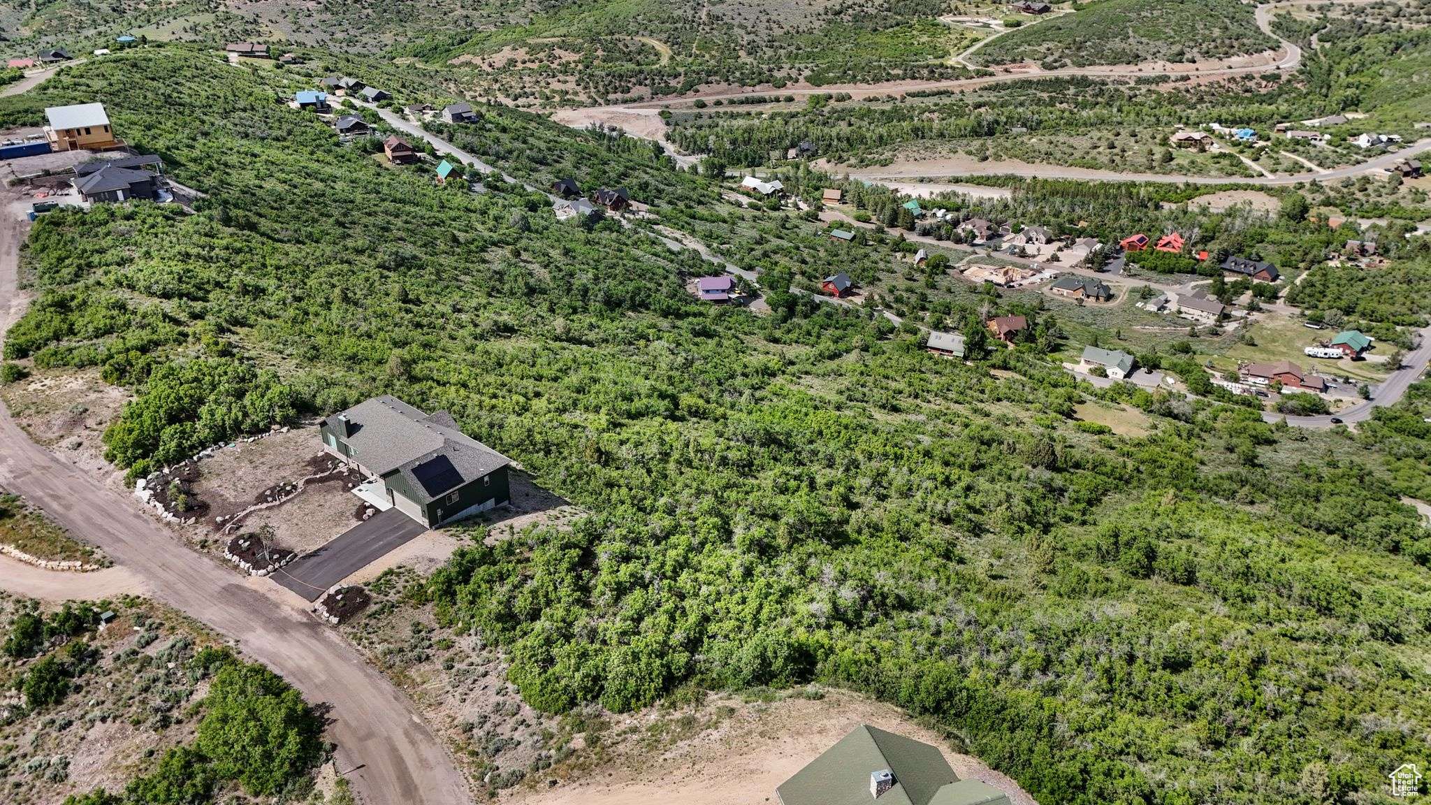 Heber City, UT 84032,1993 RIDGE LINE DR #1248