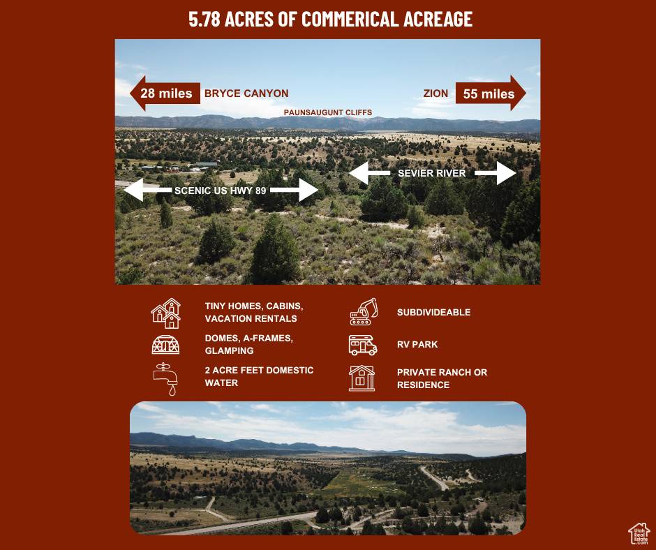 2570 S HIGHWAY 89, Hatch, UT 84735