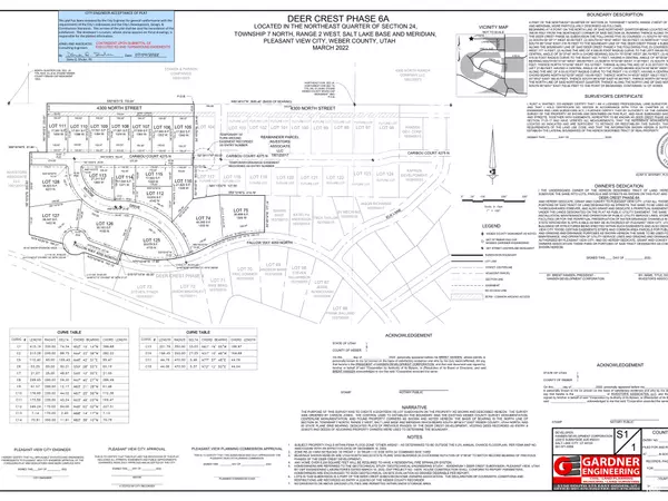 Pleasant View, UT 84414,1404 W CARIBOU CT N #111