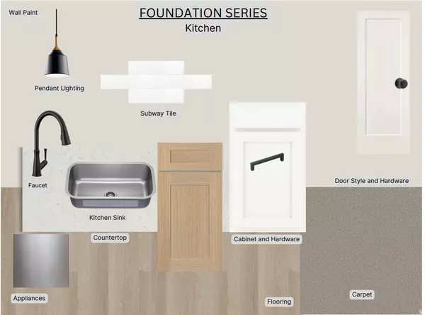 North Salt Lake, UT 84054,828 W IVYWELL LN LN #220