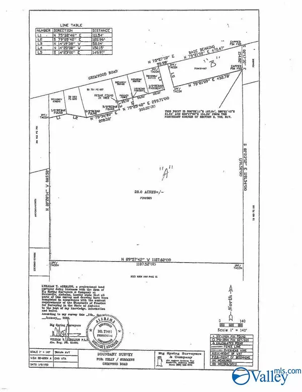 Toney, AL 35773,29.5 ac Grimwood Road N