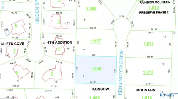 Madison, AL 35758,313 Kensington Drive