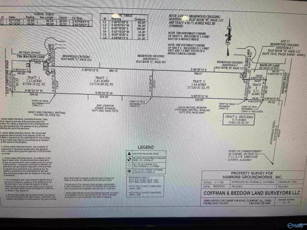 NA Glen Lane, Athens, AL 35611