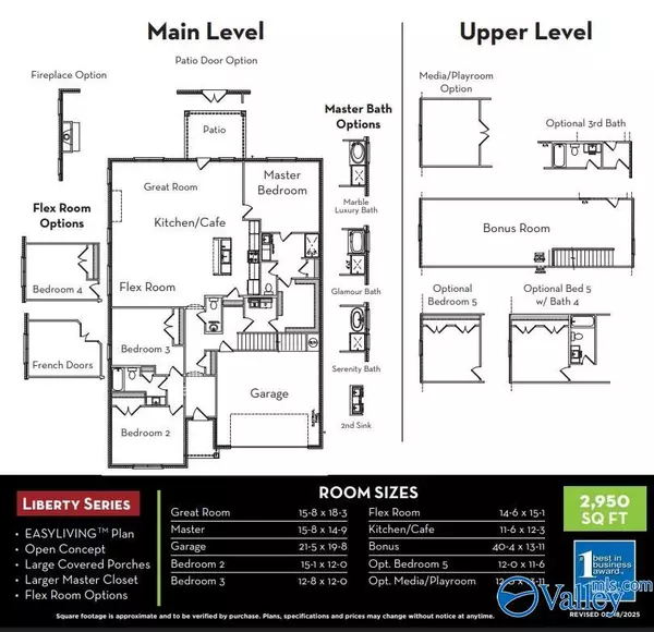 Meridianville, AL 35759,10 Valion Street
