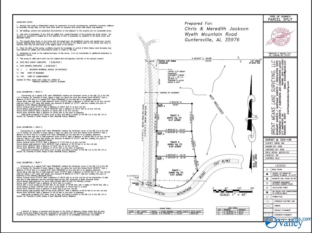 Guntersville, AL 35976,Lot 3 Wyeth Mountain Road