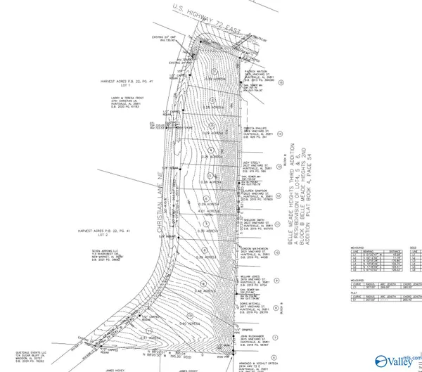 Huntsville, AL 35811,4 Acres Christian Lane