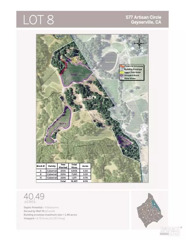 Geyserville, CA 95441,577 Artisan CIR