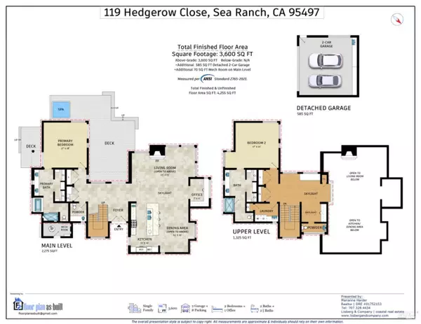 The Sea Ranch, CA 95497,119 Hedgerow Close