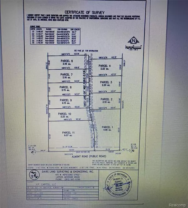 Almont Twp, MI 48003,4940 Daisy Lane
