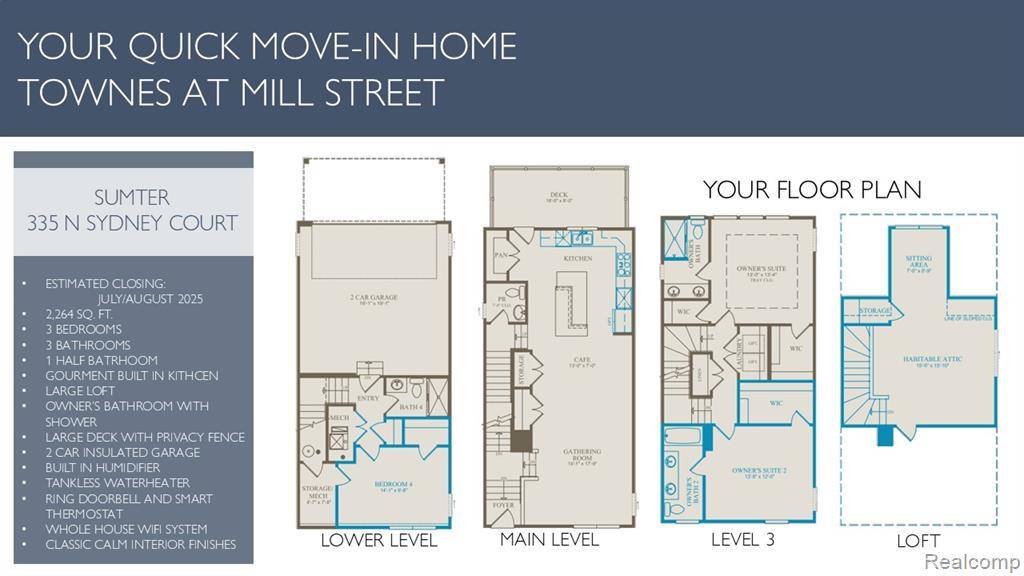 Plymouth Twp, MI 48170,335 N Sydney