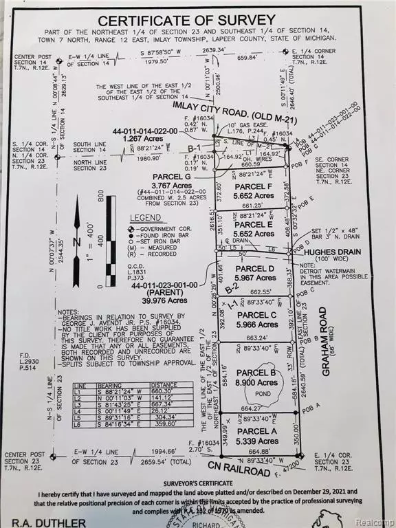 Imlay Twp, MI 48444,Parcel D GRAHAM Road