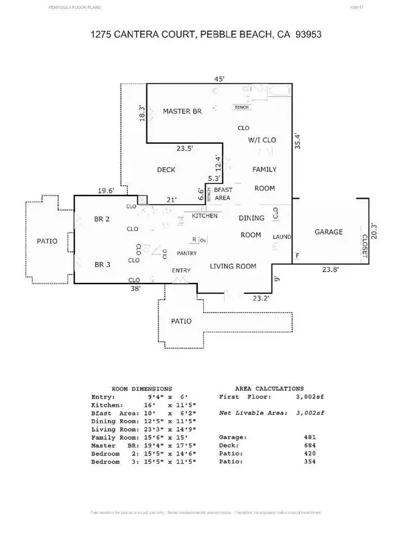 Pebble Beach, CA 93953,Address not disclosed