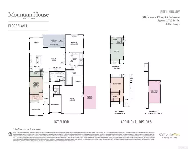 Escondido, CA 92026,2357 WOODLAND HEIGHTS GLEN