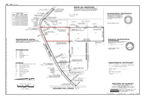 Paso Robles, CA 93446,2930 Union Lot #3 RD