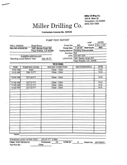 Paso Robles, CA 93446,1981 Barley Grain RD