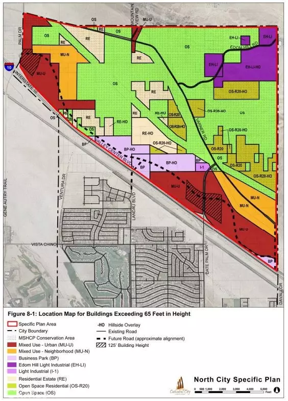 67251 Richards RD,  Cathedral City,  CA 92234