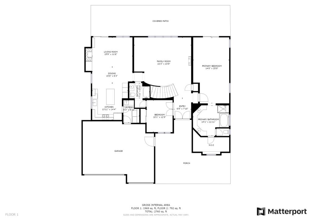 680 Inverlochy DR, Fallbrook, CA 92028