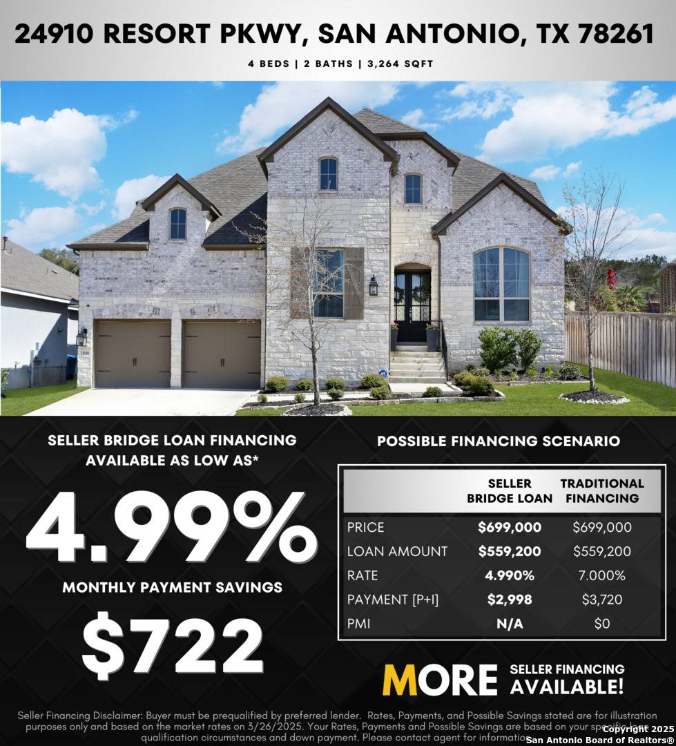 San Antonio, TX 78261,24910 Resort Pkwy