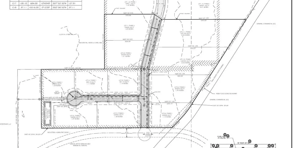 Cedar City, UT 84720,Diamonti Industrial Sub. #Phase 2 lot 8